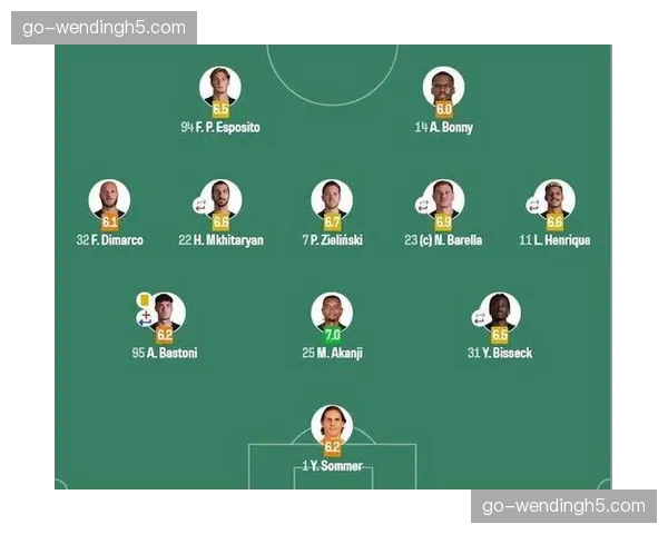 深度复盘：国际米兰1-0尤文图斯，小因扎吉的战术锁链如何奏效